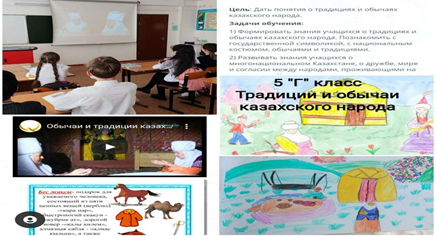 Показ видеоролика на тему "Традиции и обычаи казахского народа" от 5"г" класса.