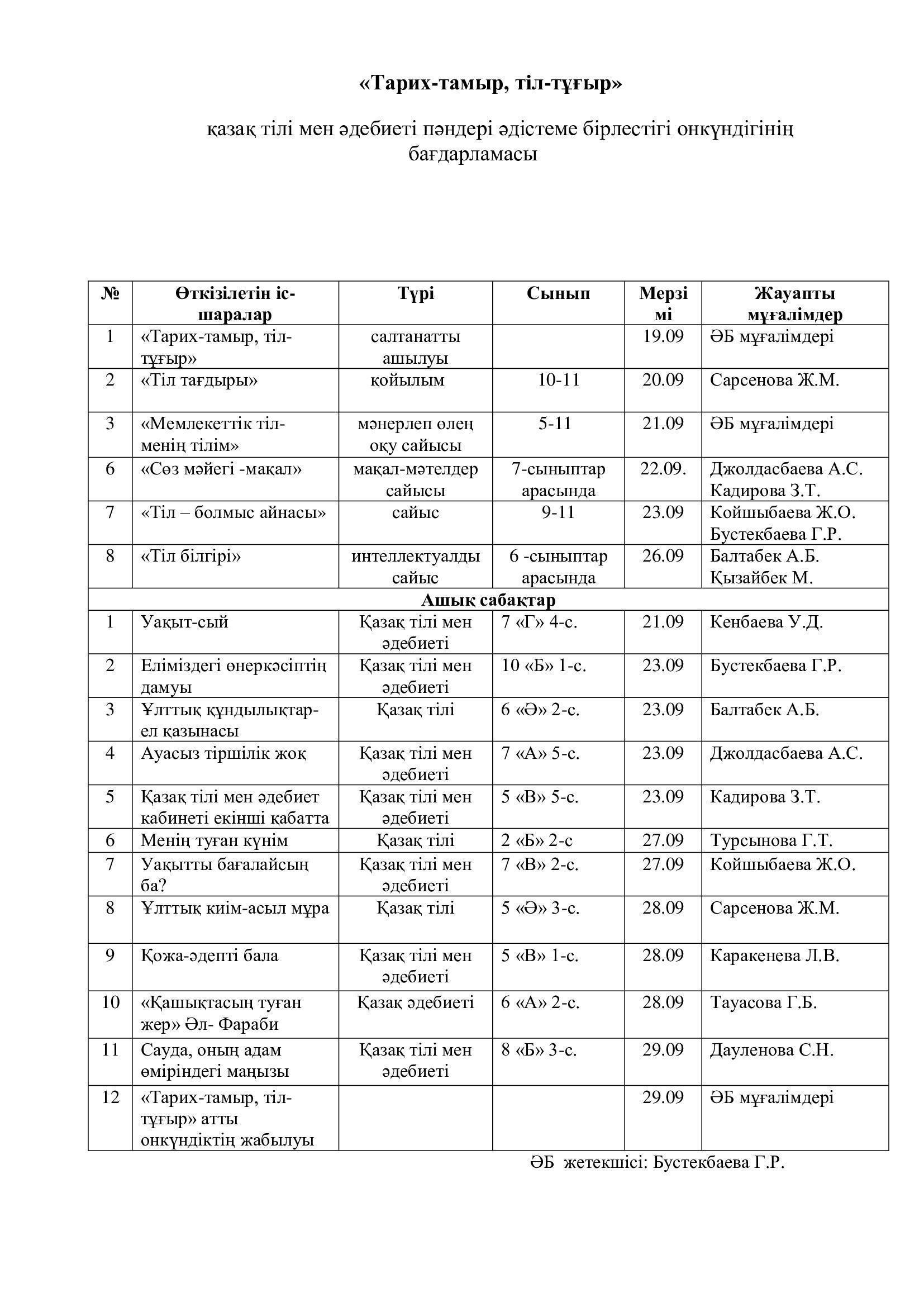 «Тарих-тамыр, тіл-тұғыр».