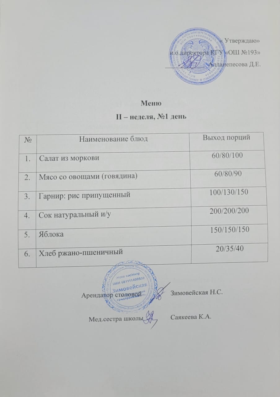 Меню II неделя 1 день.