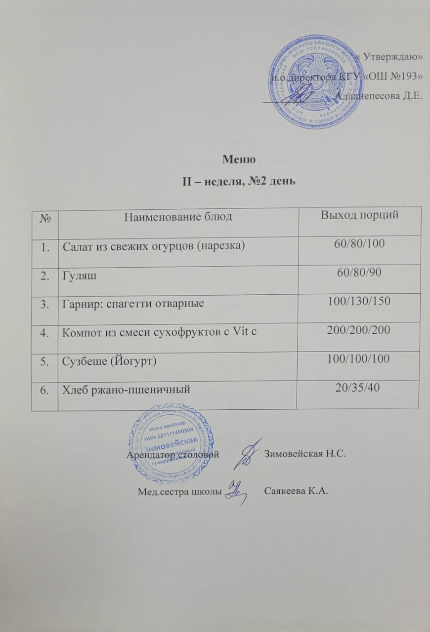 Меню II неделя 2 день.