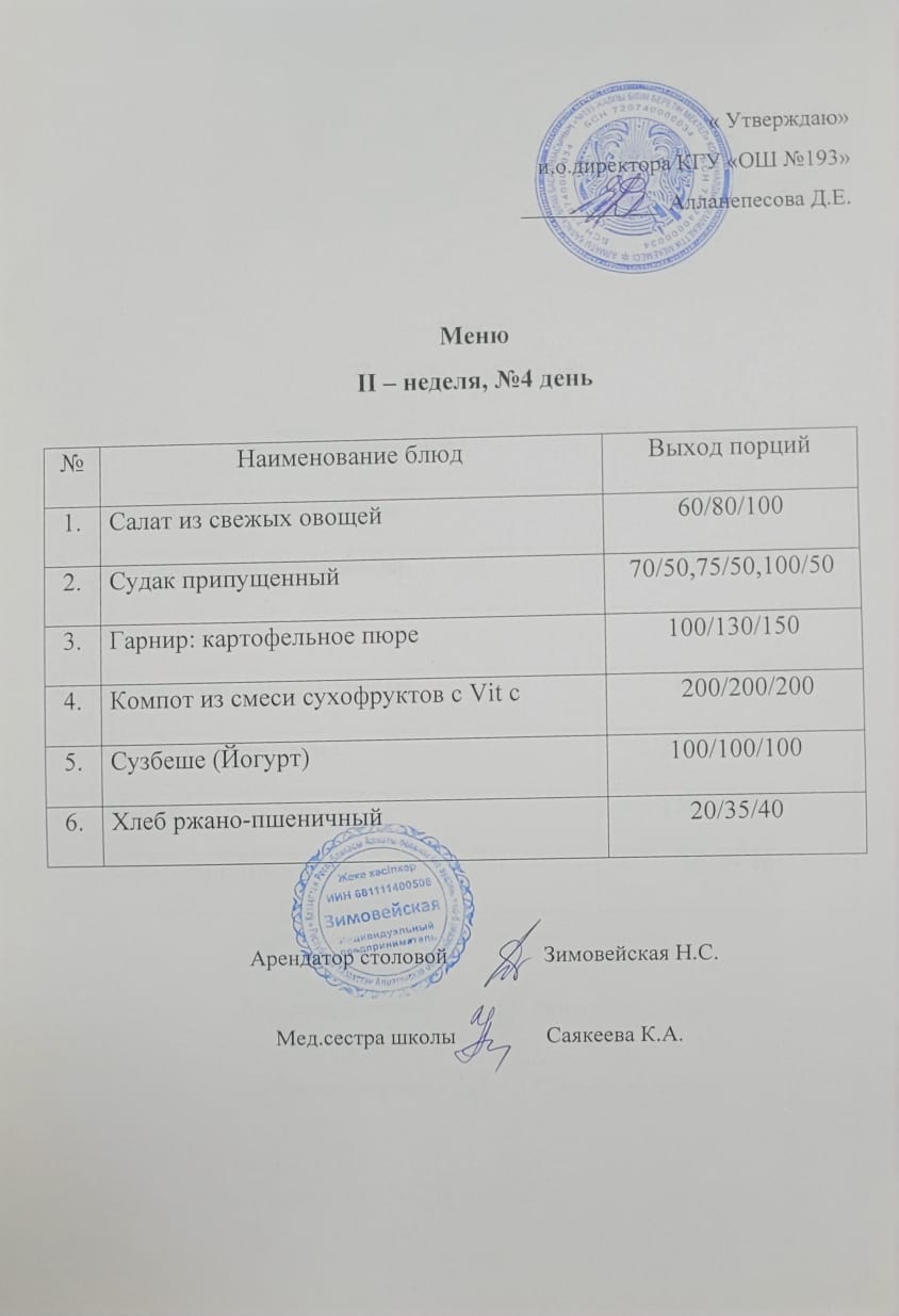 Меню II неделя 4 день.