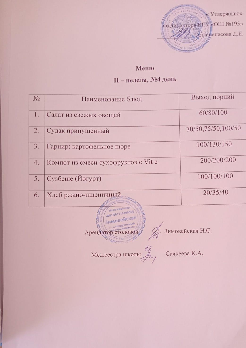 Ас мәзірі 2 апта 4 күн