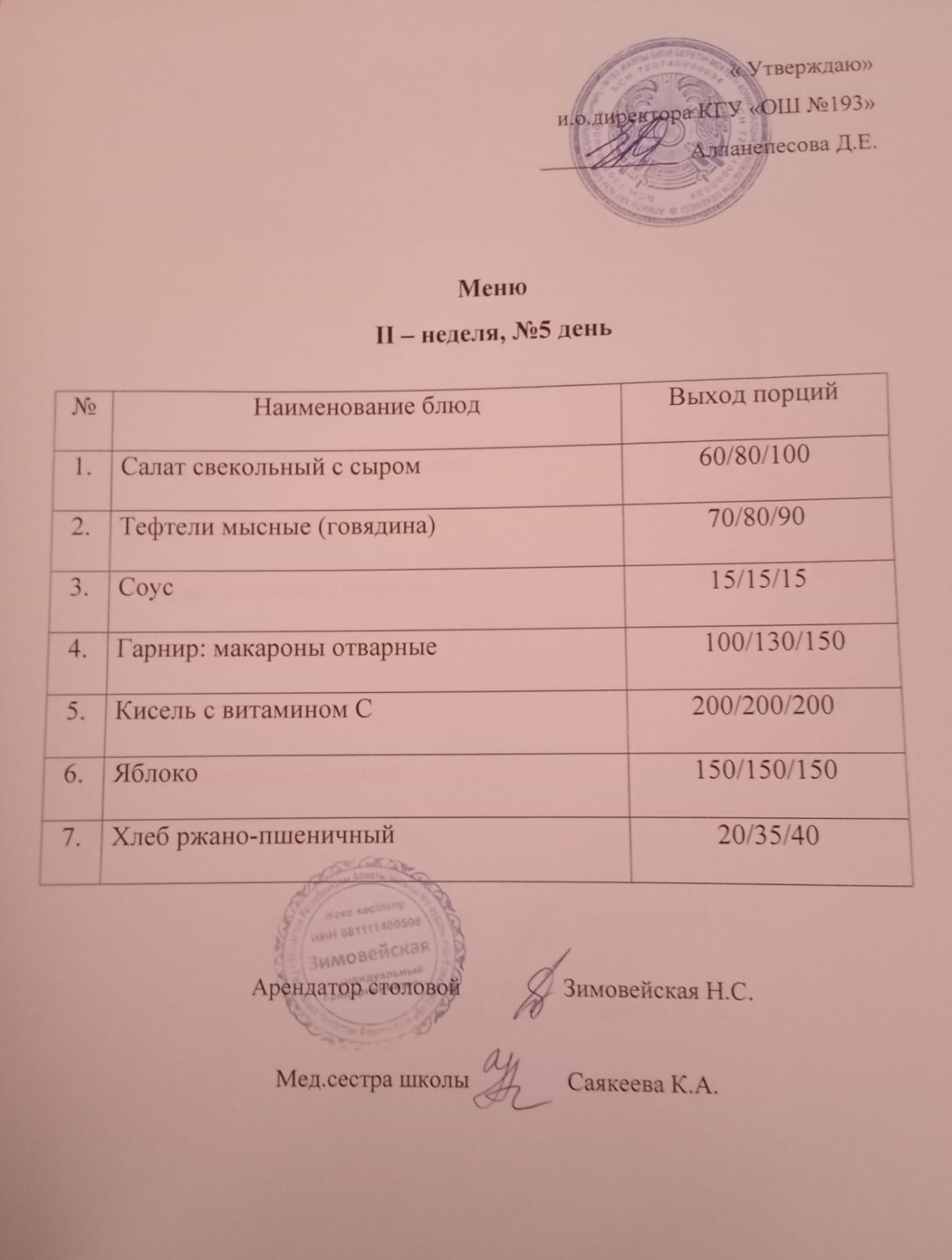 Ас мәзірі 2 апта 5 күн