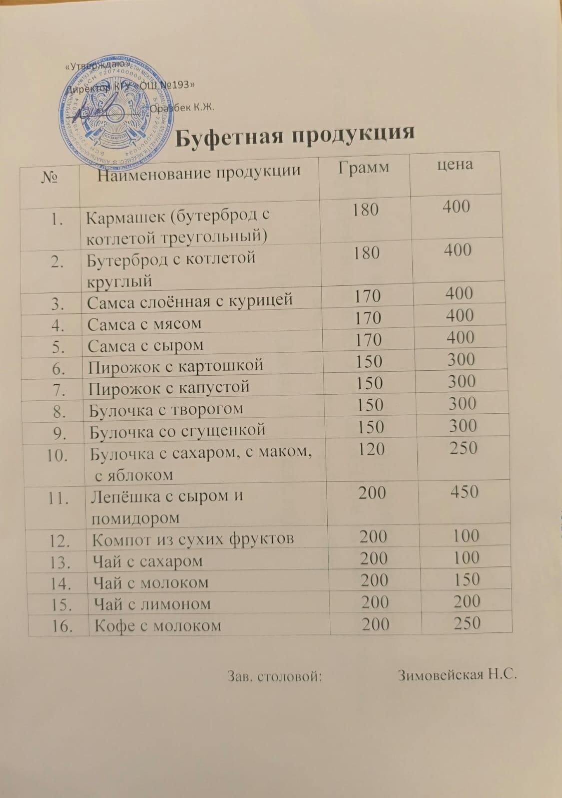 2025-2026 оқу жылына арналған асхананың  "Буфетная продукция" бағасы